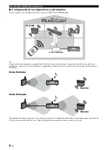 Preview for 121 page of Yamaha MusicCast WX-030 Owner'S Manual