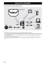 Предварительный просмотр 75 страницы Yamaha MusicCast WX-030BL Owner'S Manual