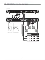 Preview for 3 page of Yamaha MusicCast XDA-QS5400RK System Diagram Examples