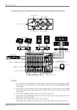 Предварительный просмотр 14 страницы Yamaha MV12/6 (Japanese) Owner'S Manual