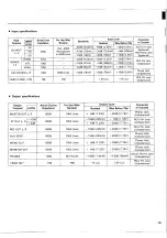 Предварительный просмотр 11 страницы Yamaha MV422 Operating Manual