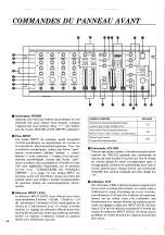 Предварительный просмотр 16 страницы Yamaha MV422 Operating Manual