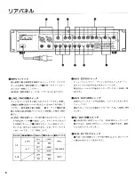 Предварительный просмотр 6 страницы Yamaha MV802 (Korean) Owner'S Manual