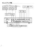 Предварительный просмотр 8 страницы Yamaha MV802 (Korean) Owner'S Manual