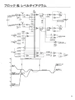 Предварительный просмотр 9 страницы Yamaha MV802 (Korean) Owner'S Manual