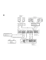 Preview for 4 page of Yamaha MVS-1 Owner'S Manual