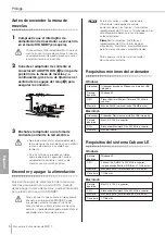 Preview for 6 page of Yamaha MW10 Manual De Instrucciones