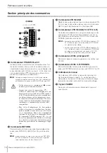 Preview for 16 page of Yamaha MW10 Mode D'Emploi
