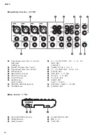 Preview for 10 page of Yamaha MW10 Service Manual