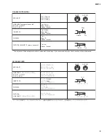 Preview for 11 page of Yamaha MW10 Service Manual