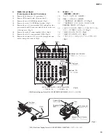 Preview for 13 page of Yamaha MW10 Service Manual