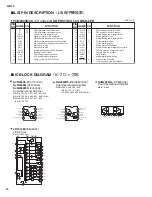 Preview for 16 page of Yamaha MW10 Service Manual