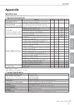 Preview for 25 page of Yamaha MW12 Owner'S Manual