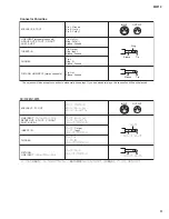 Предварительный просмотр 11 страницы Yamaha MW12 Service Manual