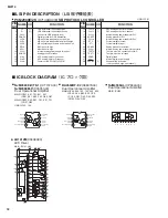 Предварительный просмотр 18 страницы Yamaha MW12 Service Manual