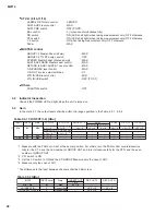 Предварительный просмотр 28 страницы Yamaha MW12 Service Manual