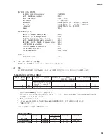 Предварительный просмотр 39 страницы Yamaha MW12 Service Manual