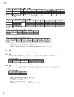 Предварительный просмотр 40 страницы Yamaha MW12 Service Manual