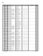 Предварительный просмотр 65 страницы Yamaha MW12 Service Manual