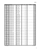 Предварительный просмотр 74 страницы Yamaha MW12 Service Manual