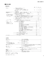 Preview for 5 page of Yamaha MW12C Service Manual