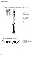 Preview for 10 page of Yamaha MW12C Service Manual