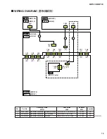 Preview for 13 page of Yamaha MW12C Service Manual