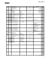 Preview for 65 page of Yamaha MW12C Service Manual