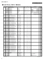 Preview for 66 page of Yamaha MW12C Service Manual