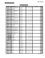 Preview for 71 page of Yamaha MW12C Service Manual