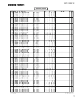 Preview for 75 page of Yamaha MW12C Service Manual