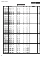 Preview for 76 page of Yamaha MW12C Service Manual