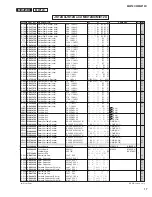 Preview for 77 page of Yamaha MW12C Service Manual