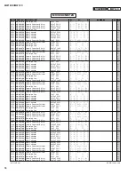 Preview for 78 page of Yamaha MW12C Service Manual