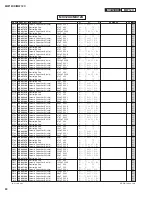 Preview for 80 page of Yamaha MW12C Service Manual