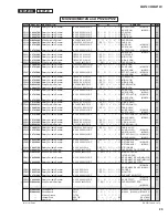 Preview for 89 page of Yamaha MW12C Service Manual