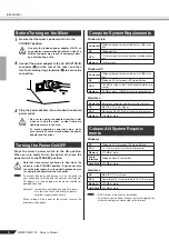 Предварительный просмотр 6 страницы Yamaha MW8cx Owner'S Manual