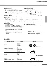 Предварительный просмотр 19 страницы Yamaha MW8cx Owner'S Manual