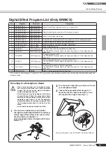 Предварительный просмотр 21 страницы Yamaha MW8cx Owner'S Manual