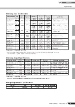 Предварительный просмотр 25 страницы Yamaha MW8cx Owner'S Manual