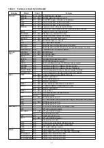 Предварительный просмотр 11 страницы Yamaha MX-1 Product Handbook