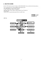 Предварительный просмотр 15 страницы Yamaha MX-1 Product Handbook