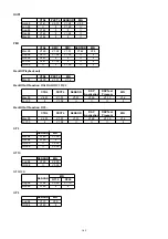 Предварительный просмотр 48 страницы Yamaha MX-1 Product Handbook