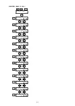 Предварительный просмотр 65 страницы Yamaha MX-1 Product Handbook