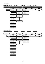 Preview for 80 page of Yamaha MX-1 Product Handbook