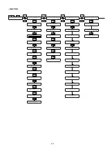 Preview for 82 page of Yamaha MX-1 Product Handbook