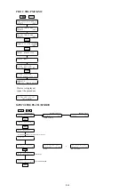 Preview for 100 page of Yamaha MX-1 Product Handbook