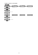 Preview for 101 page of Yamaha MX-1 Product Handbook