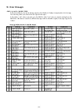 Preview for 102 page of Yamaha MX-1 Product Handbook