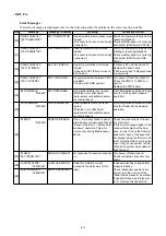 Preview for 104 page of Yamaha MX-1 Product Handbook